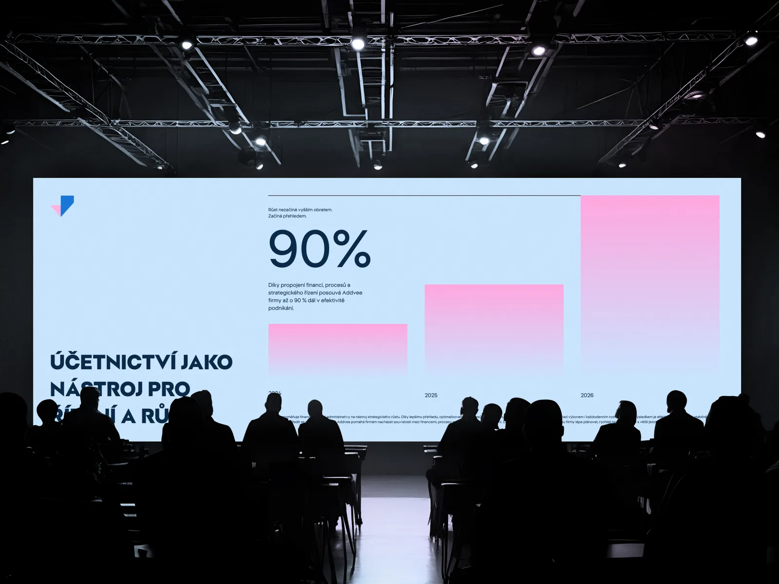 Prezentace Addvee na konferenčním plátně